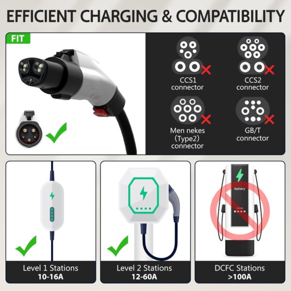 PowerFlow robust 80A/250V J1772 adapter - Image 3