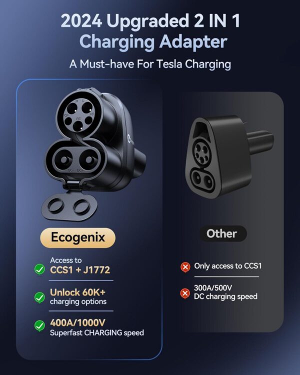 SuperFast CCS1 & J1772 to Tesla adapter powerful - Image 2