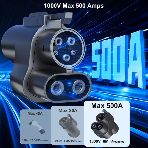 Supercharger CCS to NACS1 Adapter Powerful 500A/1000V - Image 2