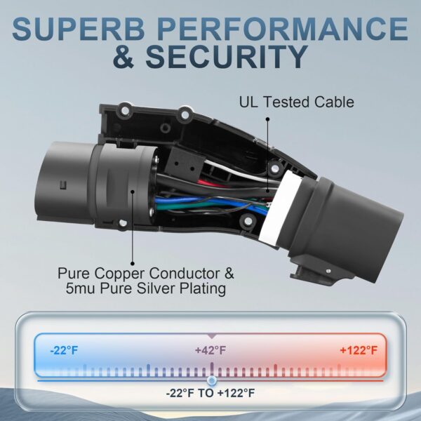 VoltLink Tesla to J1772 Powerful 60A/250V - Image 5