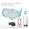 Lectron NACS-CCS Supercharger Adapter 500A - Image 3