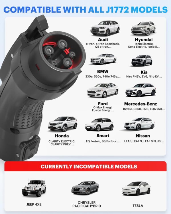SecureCharge Tesla J1772 This powerful 60A/250V - Image 2
