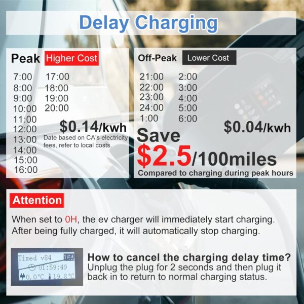 EV Charger SubSun Level 2 50Amp - Image 6