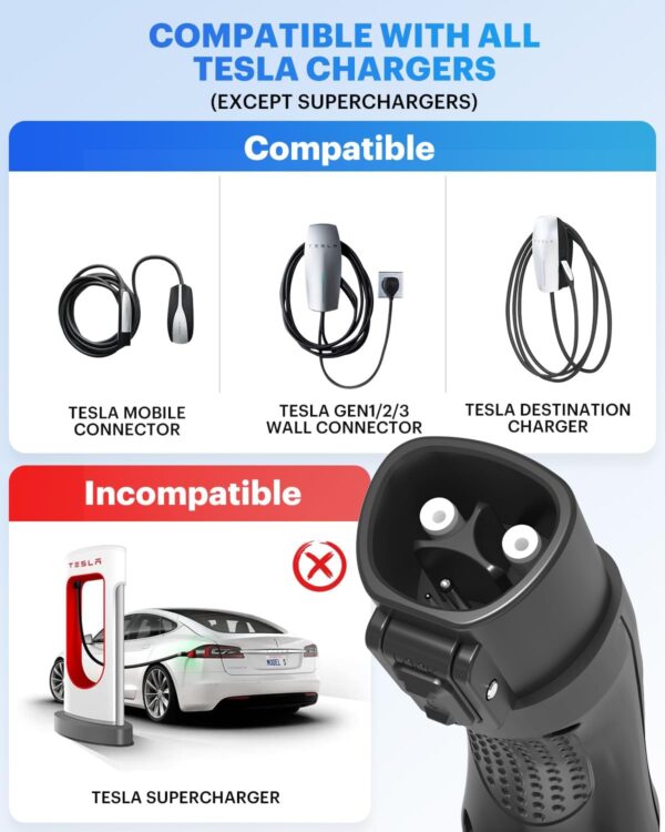 SecureCharge Tesla J1772 This powerful 60A/250V - Image 4