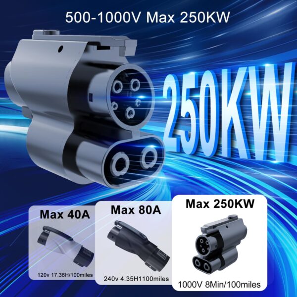 CCS1 Adapter Powerful 250kW/1000V - Image 3