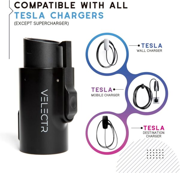 Tesla-J1772 Adapter powerful 80A/250V - Image 3