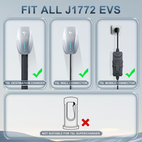 VoltLink Tesla to J1772 Powerful 60A/250V - Image 4