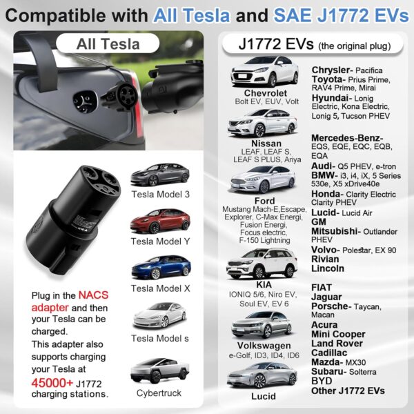 EV Charger SubSun Level 2 50Amp - Image 4