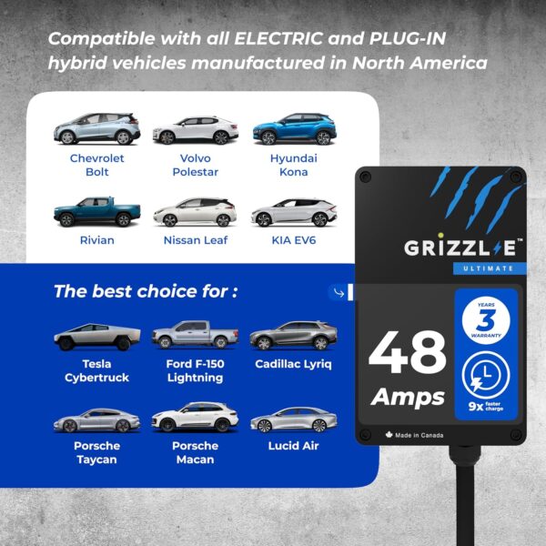 Grizzl-E 48Amp Ultimate Level 2 Authoritative - Image 4