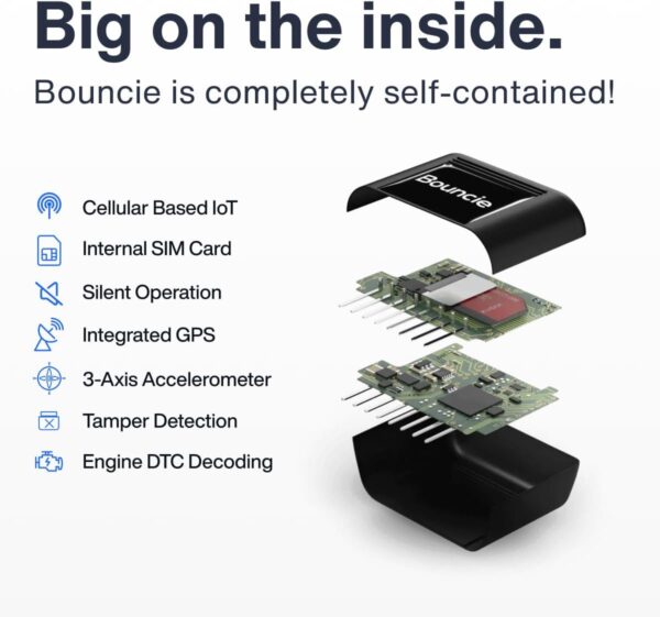 Bouncie GPS Car Tracker 4G Vehicle Tracking & Monitoring - Image 7