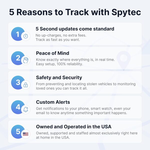 Spytec GPS Mini Tracker: Real-Time GPS Tracking 3.07" - Image 3