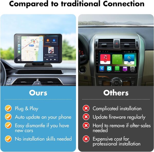 Eleacc 7" Wireless CarPlay Stereo w/ Android Auto - Image 8