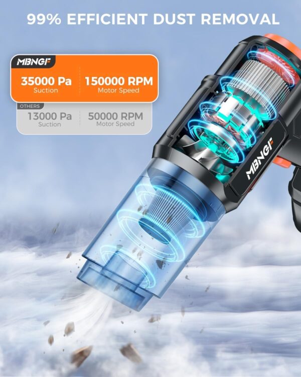 Cordless Car Vacuum 35000PA Powerful - Image 5