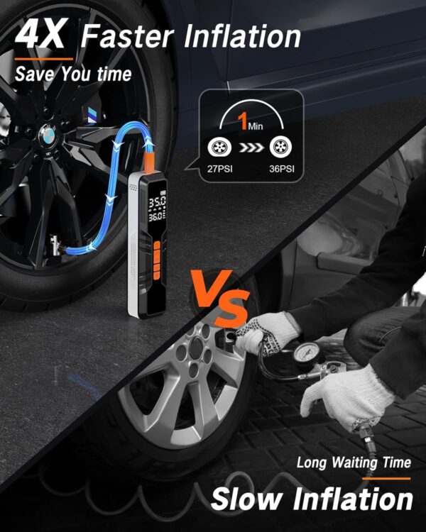 4X Portable Tire Inflator Air Pump - Image 3